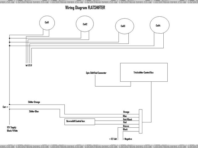 Flatshifter Wiring Diagram 919